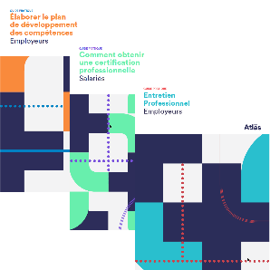 De nouveaux guides pédagogiques proposés par l’opco Atlas