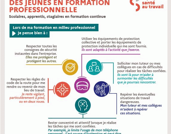 Santé au travail. Mémento à destination des jeunes en formation professionnelle