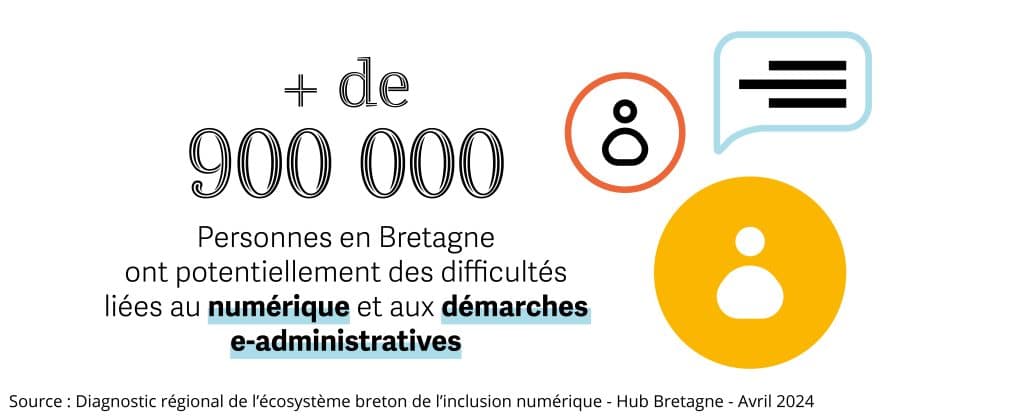 Visuel_Inclusion numérique_5