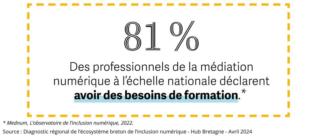 Visuel_Inclusion numérique_8