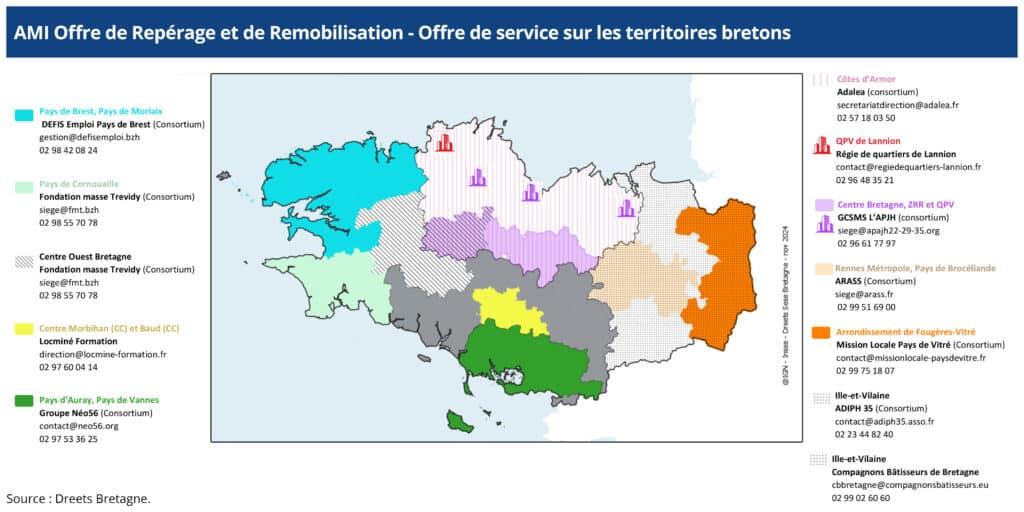 Offre de repérage et de remobilisation des publics éloignés de l’emplo