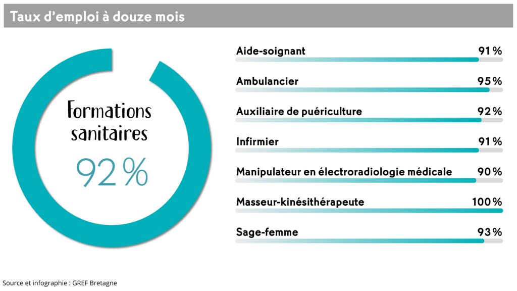 Visuel_insertion SaSo_2